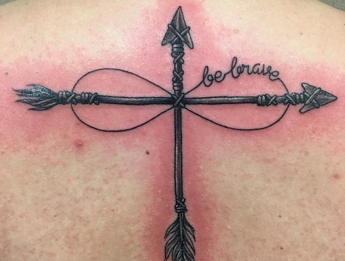 Tatuaggio infinito: dalla matematica ad oggi, un simbolo che tutti vogliono