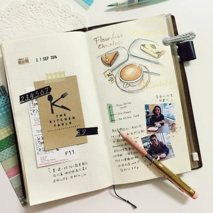 quaderno-di-viaggio-idea-decorazione-incollare-scontrino-disegnare-tazza-di-caffè-matita-diario-collage-foto-scritte