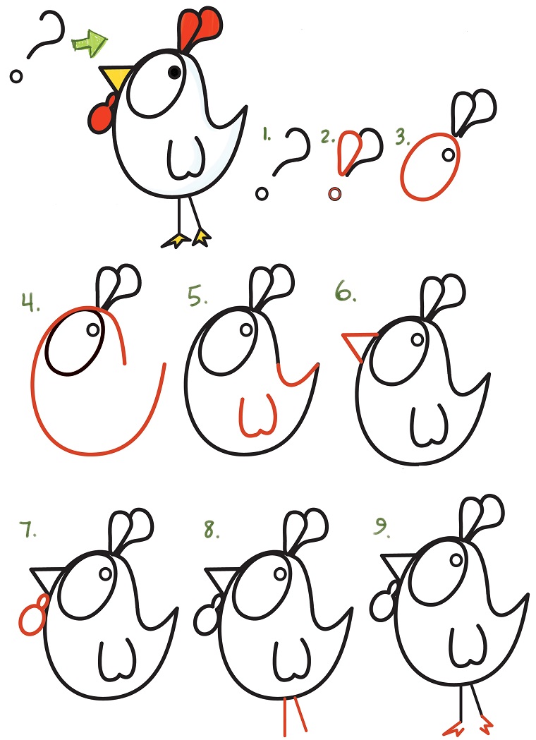 Disegnare una gallina partendo da un punto interrogativo, disegni facili da disegnare 