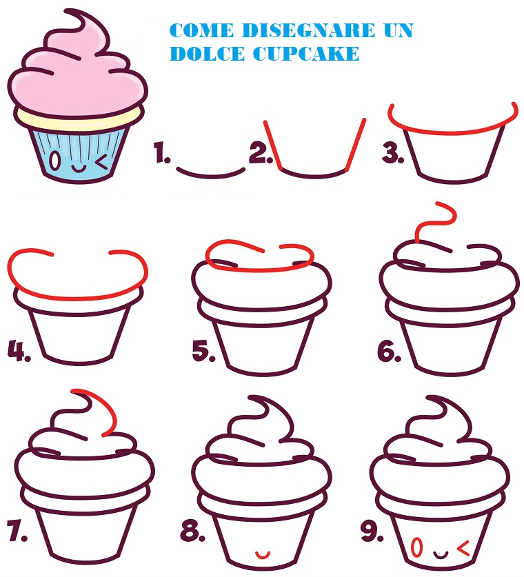 Come disegnare un muffin, disegni facili da disegnare, colorare di colore blu e rosa 