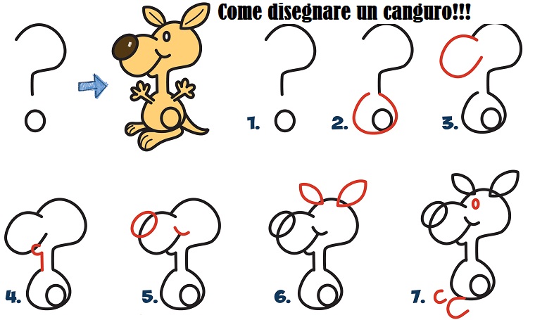 Idea per disegnare un canguro partendo da un punto interrogativo, disegni per bambini 