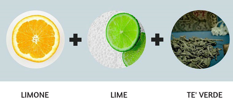 Idea per bevande detox a base di acqua, succo di limone, lime e tè verde 
