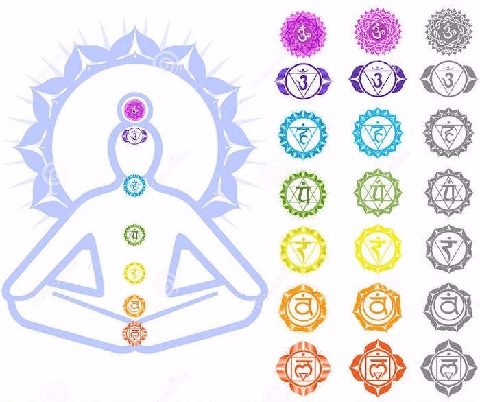Mandala significato, disegni di tatuaggi spirituali