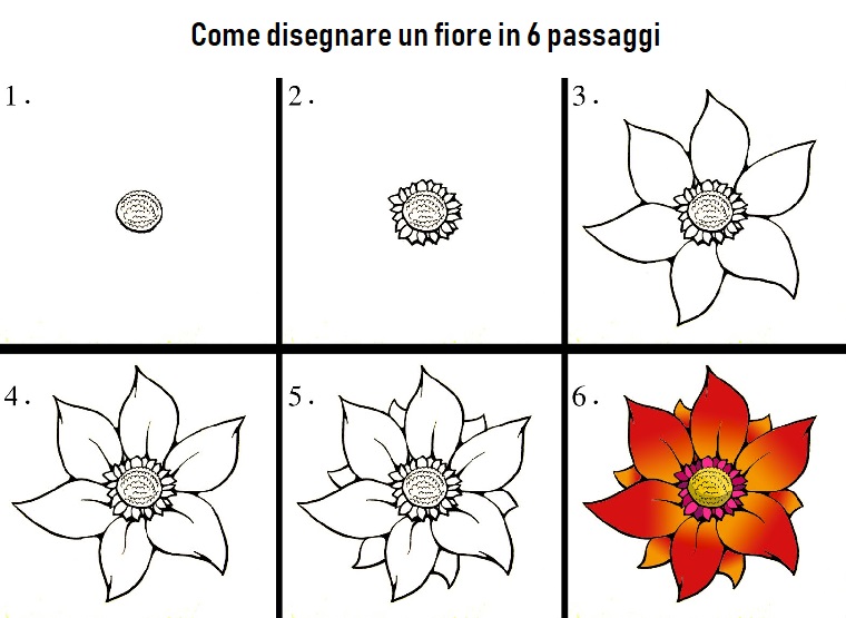 Disegni tridimensionali, tutorial per disegnare un fiore, fiore con petali arancioni