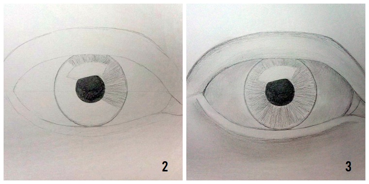 1001 Idee Per Disegni A Matita Facili E Molto Belli