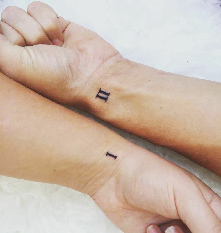 Tatuaggi famiglia, tattoo sul polso della mano, tatuaggio con i numeri romani