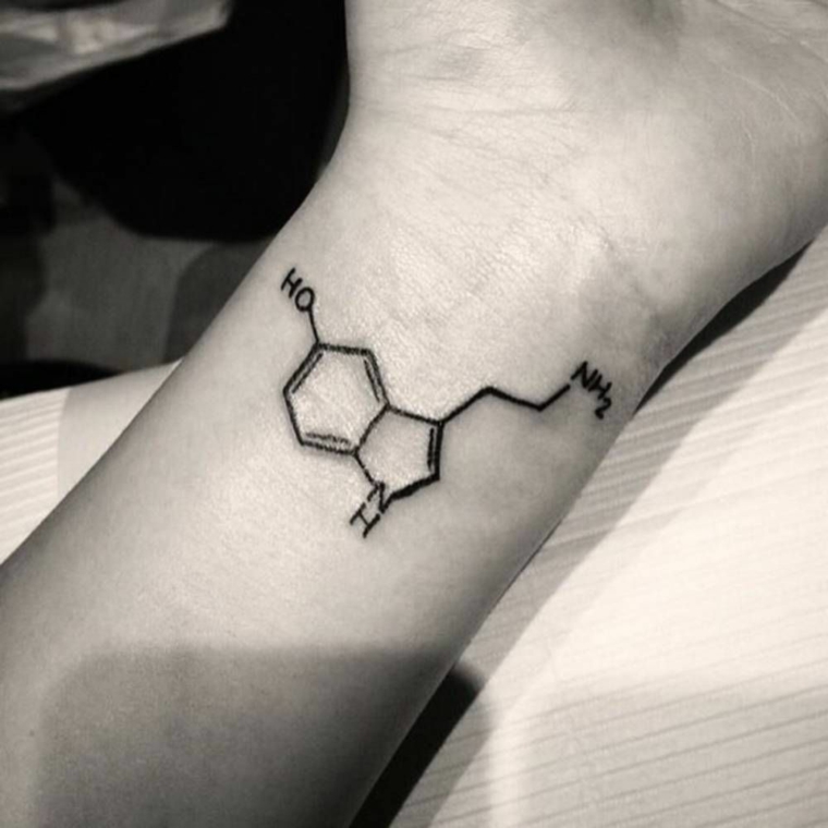 Tatuaggi piccoli uomo, tatuaggio sul polso della mano, tattoo con disegno della chimica