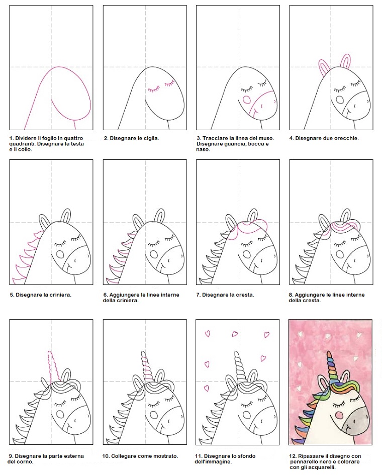 Tutorial per disegnare un unicorno, immagini di disegnare facili, diagramma con passaggi