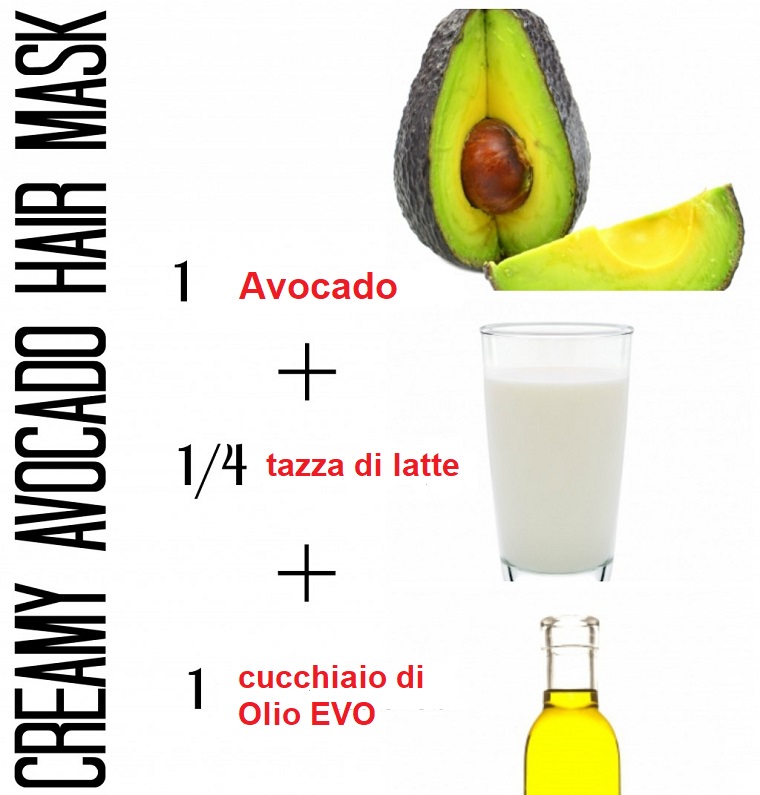 Come nutrire i capelli, foto di ingredienti con avocado e tazza di latte