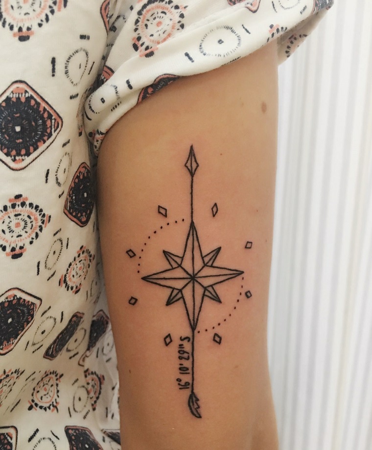freccia stella tatuaggio braccio donna rosa dei venti coordinate geografiche