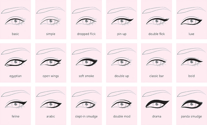 tipi di linee eyeliner