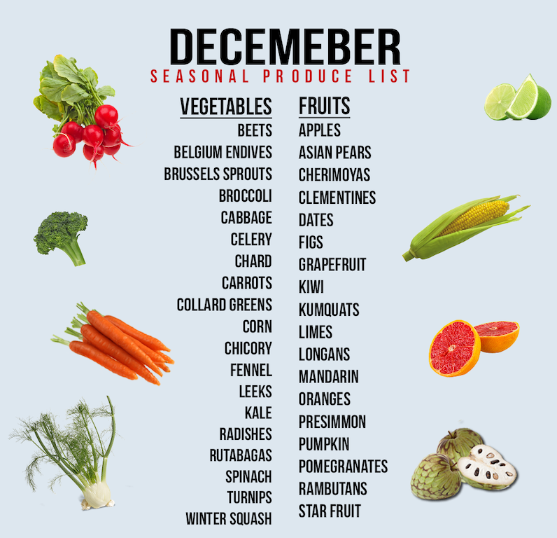 frutta e verdura a dicembre cibo di stagione invernale