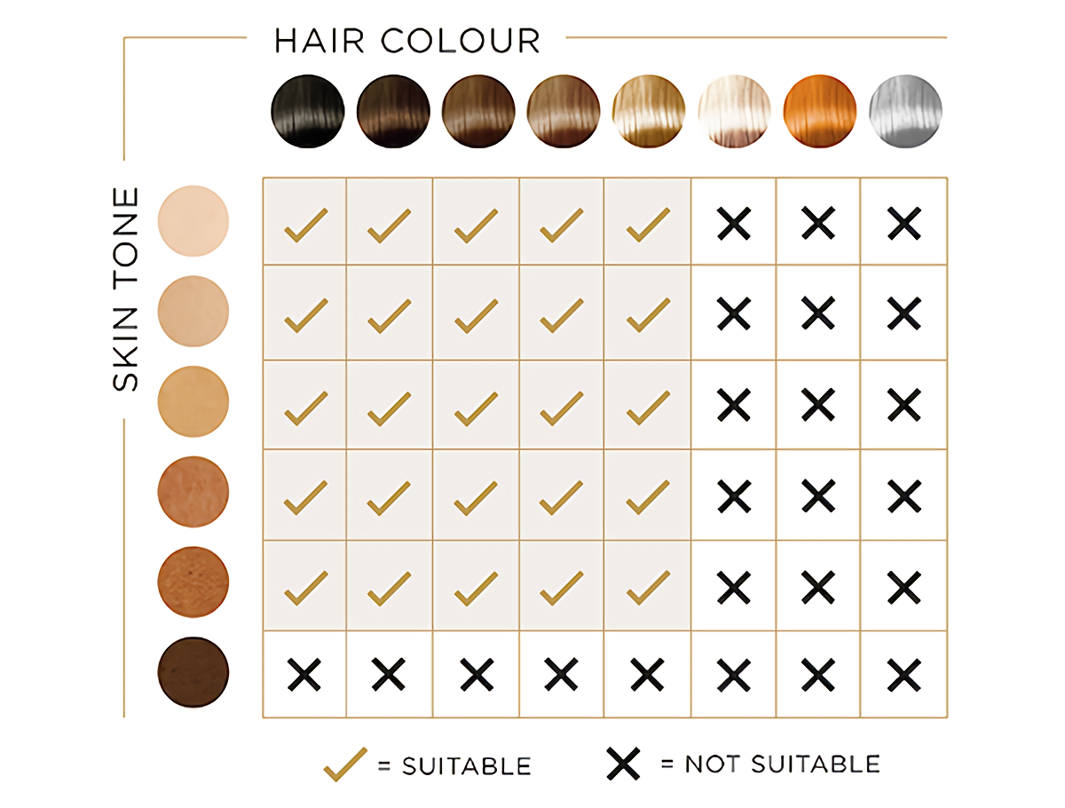 scegliere colore capelli in base alla tonalità della pelle