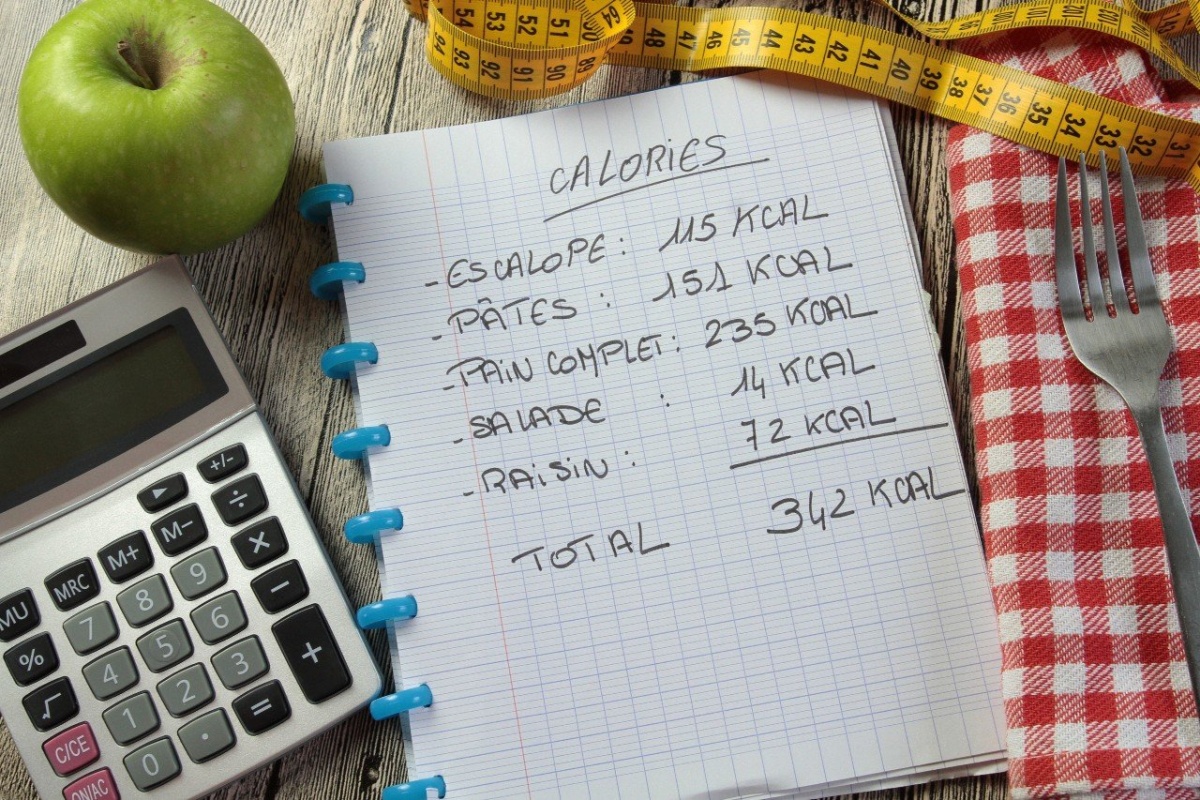 lista menu con calorie come perdere peso con dieta ipocalorica